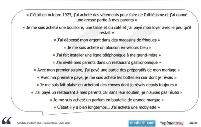 Quelques exemples de dépenses !