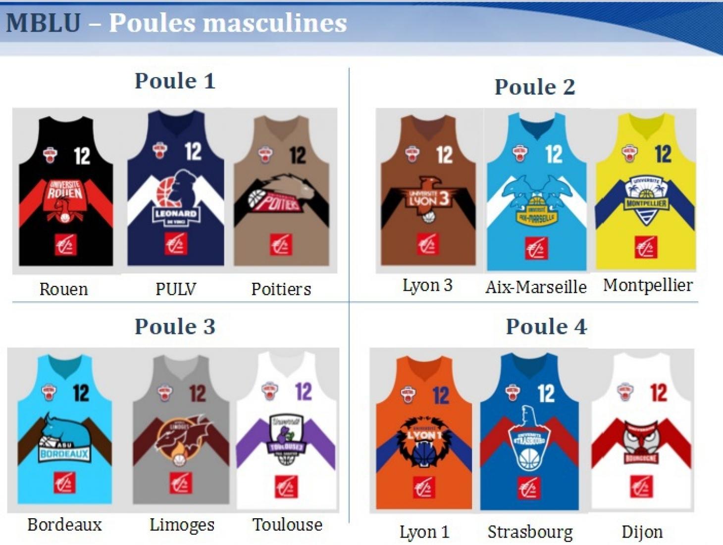 Les nouveaux maillots des équipes masculines.