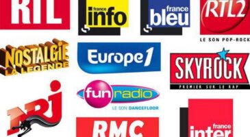 NRJ, Virgin Radio, Fun Radio, Skyrock, quelles audiences pour les radios des jeunes en 2015 ?