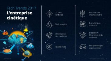 Dark Analytics, réalité mixte, Deloitte dévoile ses Tech Trends de lannée 2017