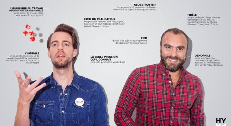 Olivier Bancal et Romain Annereau, nouveaux nommés chez Hungry and Foolish