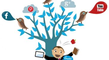 Social Media Marketing : 6 raisons qui incitent à suivre une marque sur les réseaux sociaux