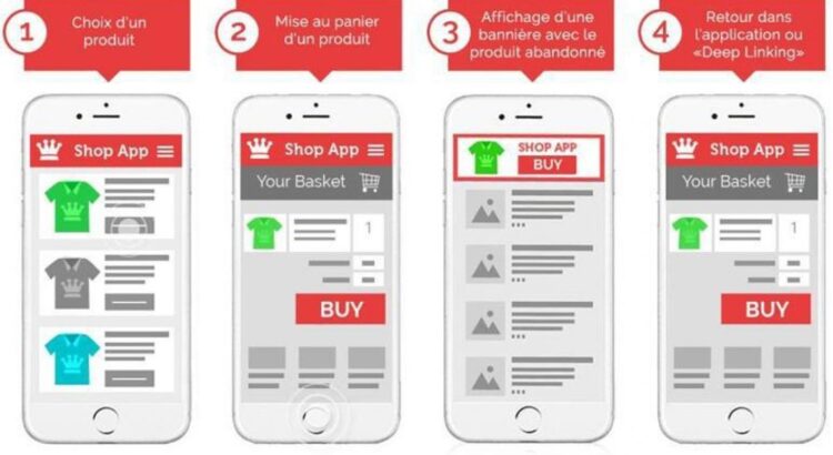 Ad4screen lance Backinapp, sa nouvelle offre retargeting pour les applis mobiles