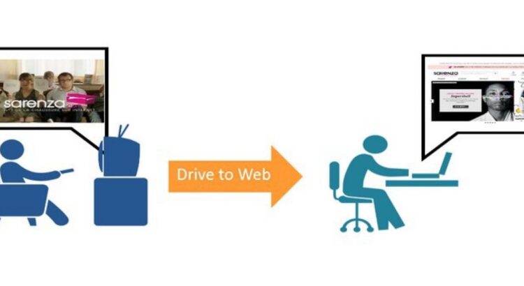 Les 10 règles d'or du drive to web à retenir en 2016 !