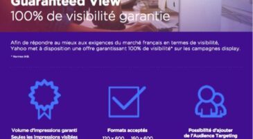 Yahoo! lance Guaranteed View en France, alias la première offre 100% visibilité garantie