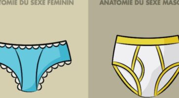 Des jeunes pour parler de sexualité aux jeunes, la bonne stratégie de l'INPES