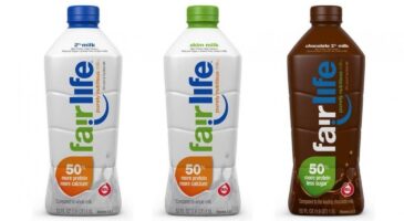 Coca-Cola : Avec Fairlife, la marque se lance dans le lait