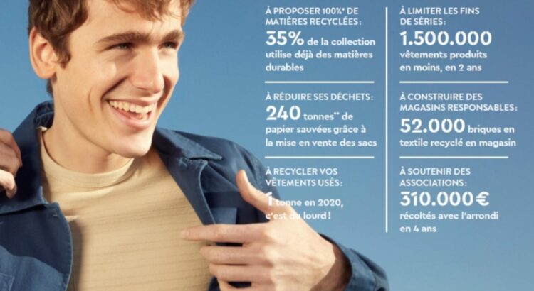 Jules poursuit ses engagements pour une mode responsable en accord avec les envies des Millennials