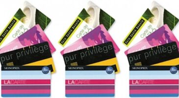 Marketing : Les programmes de fidélité adorés des jeunes, mais pas pour l’aspect financier !